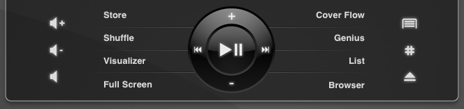 iPad Pad Mouse Media Remote