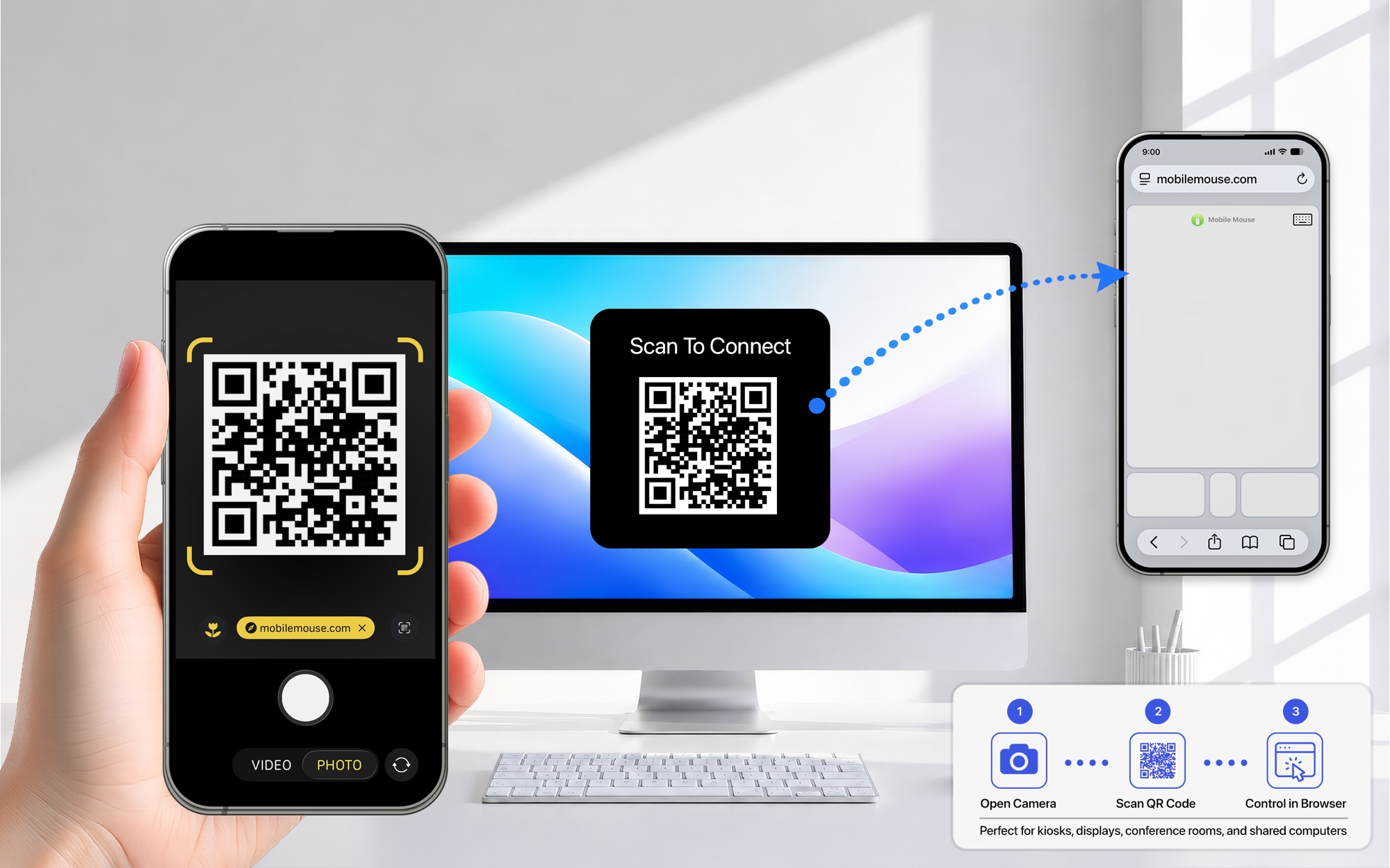 A phone scans a QR code displayed by Mobile Mouse on a Mac, opening a trackpad in the phone's web browser